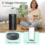 Превью Wi-Fi Smart Air Purifier — Air Purifier, Afloia
