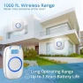 Превью Wireless Doorbell — Video Doorbell, SadoTech