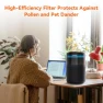 Превью Air Purifier — Air Purifier, AIRROMI