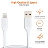 Превью USB-A to Lightning Charger Cable, Amazon Basics