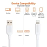 Превью USB-A to Lightning Charger Cable, Amazon Basics