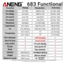 Smart Multimeter, ANENG