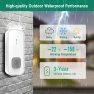 Превью Wireless Doorbell — Video Doorbell, SURFOU