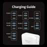 Превью 65W USB C GaN Charger — Power Bank, Gigastone