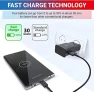 Превью Fast Charger, Shenzhen Xihuida Electronics Co., Ltd.