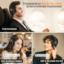 Превью Hybrid Active Noise Cancelling Headphones — Wireless Earbuds, Sisism