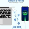 Превью Fast Charging USB Wall Charger with Lightning Cable, Curvologys