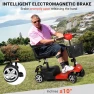 Превью 4 Wheels Electric Mobility Scooter — Electric Scooter