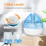 Превью Cool Mist Humidifier — Humidifier, Ufresh