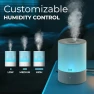 Превью Top Fill Humidifier — Humidifier, Everlasting Comfort