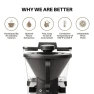 Превью Automatic Drip Pour Over Coffee Brewer — Coffee Maker, Simply Good Coffee