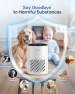 Превью HEPA Air Purifier with Fragrance Sponge, Mooka