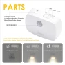 Превью Motion Sensor Night Light Plug in 4 Pack, Sossi