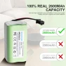 Превью Vacuum Cleaner Battery, GOROFO