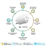 Превью Smart Plug — Smart Plug, Topeople