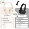 Превью Bluetooth Headphones Over Ear, RORSOU