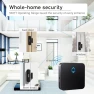 Превью Wireless Door Chime, SECRUI