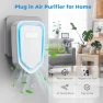 Превью Negative Ion Air Purifier