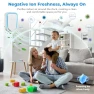 Превью Negative Ion Air Purifier