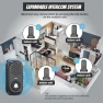 Превью Wireless Intercom System, PANDAAR