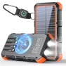 Превью Solar Charger Power Bank, Shenzhen Pusiou Technology Co., Ltd.