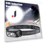 Portable Headlamp with Bright Light — Flashlights, JOHO