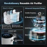 Превью 5-in-1 Washable Filter Air Purifier — Air Purifier, AEOCKY