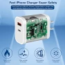 Превью Dual Port Fast Charger with 10FT USB-C to Lightning Cable, Shenzhen Liuri Technology Co.,Ltd.