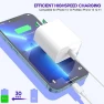 Превью Fast Charging Cable and Block Set, Kruidvat