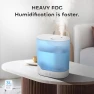 Превью Air Humidifier — Essential Oil Diffuser, YOGIN
