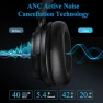 Превью Active Noise Cancelling Wireless Headphones — Wireless Earbuds, ACANDYA
