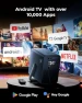 Превью Smart Projector 4K Supported with Android TV, Ultimea