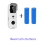 Smart Video Doorbell — Smart Home Security, Refreshing Home