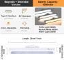 Inductive Digital Display Night Light — Night Lights, Good Household Items