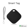 Global Positioning Smart Tracker — Location Tracking Devices, HIMO Group