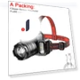 LED Headlamp — Flashlights, Corners of the City MALL