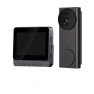 HD Doorbell Camera — Smart Home Security, The Romantics