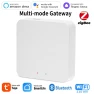 Multi-mode Smart Home Hub Gateway — Smart Home Hub, Super Dream Home