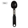 Electronic Spoon Scale — Kitchen Gadgets, VITA Dogdog Smartwear