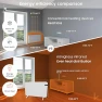 Превью Smart Dual Space Heater, Könighaus
