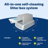 Превью Self-Cleaning Automatic Litter Box with Top-Entry and Motion-Sensing — Self-Cleaning Litter Box, PetSafe