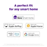 Превью Ultra 2024 Streaming Device — Smart TV, Roku