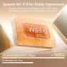 Превью WiFi 6 Mesh System, Tenda