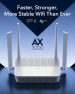 Превью Dual Band WiFi 6 Mesh Router with 5 Gigabit Ethernet Ports, Cudy