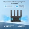 Превью Dual-Band WiFi 6 Router, H3C