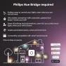 Превью Smart Contact Sensor — Motion Sensor, Philips Hue