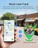 Превью Wallet Tracker Card — Dog GPS Tracker, FVJ
