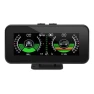 Smart Tire Pressure and Inclinometer Monitor