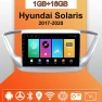 Car Radio with Android Auto and CarPlay — Car Infotainment System, IJCRAZY
