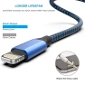 6Pack Fast Charging Lightning Cable for iPhone, MUXA